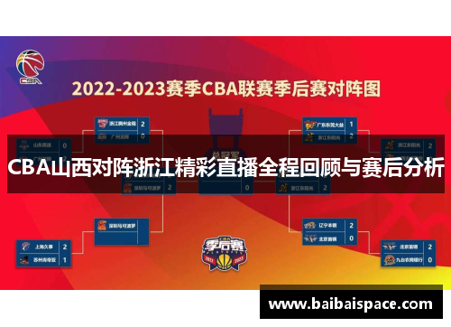 CBA山西对阵浙江精彩直播全程回顾与赛后分析
