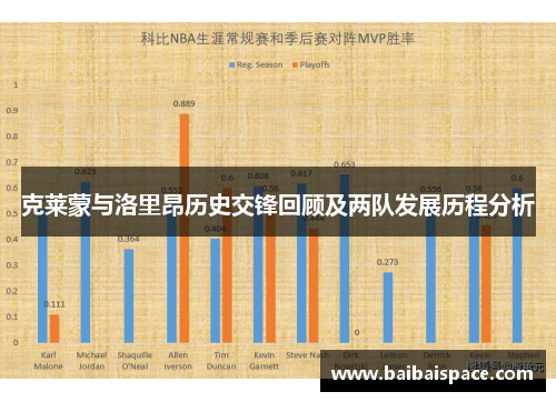 克莱蒙与洛里昂历史交锋回顾及两队发展历程分析
